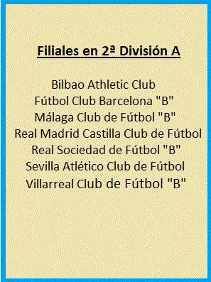 filiales.gif